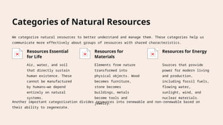 Categories of Natural Resources
We categorize natural resources to better understand and manage them. These categories help us
communicate more effectively about groups of resources with shared characteristics.
Resources Essential
for Life
Air, water, and soil
that directly sustain
human existence. These
cannot be manufactured
by humans—we depend
entirely on natural
systems.
Resources for
Materials
Elements from nature
transformed into
physical objects. Wood
becomes furniture,
stone becomes
buildings, metals
become tools and
jewelry.
Resources for Energy
Sources that provide
power for modern living
and production,
including fossil fuels,
flowing water,
sunlight, wind, and
nuclear materials.
Another important categorization divides resources into renewable and non-renewable based on
their ability to regenerate.
 