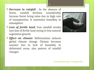 Natural-Resources UNIT -1st EVS ( B.pharm 2nd sem) | PPT