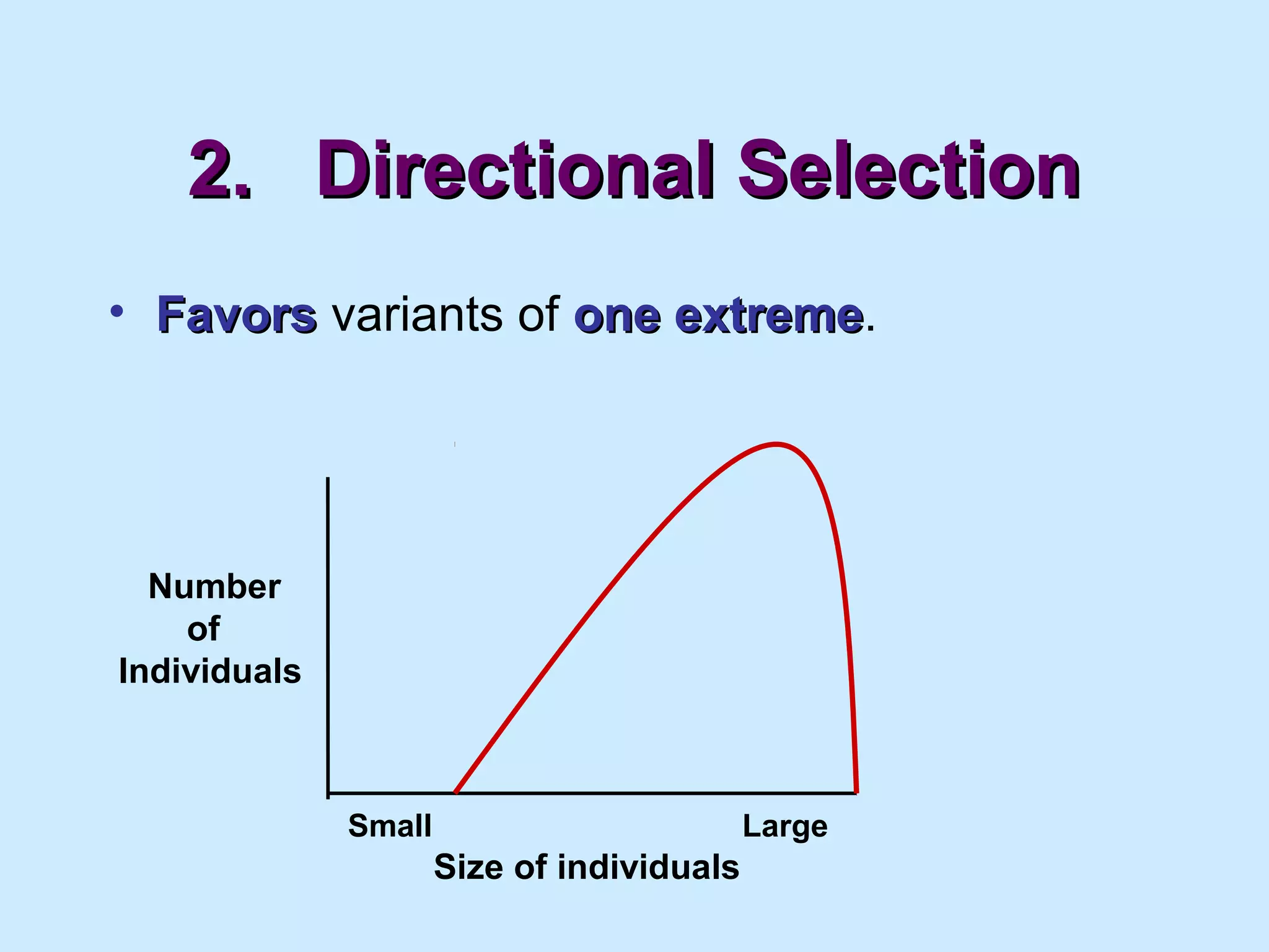 2.2. Directional SelectionDirectional Selection
• FavorsFavors variants of one extremeone extreme.
Number
of
Individuals
Size of individuals
Small Large
 