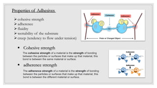 Natural adhesives | PDF