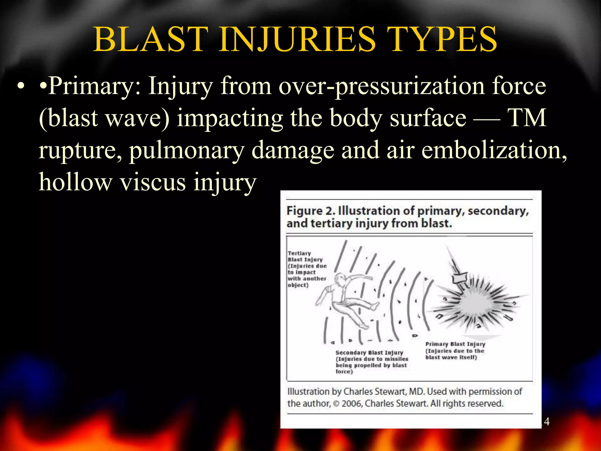 BLAST INJURIES TYPES
• •Primary: Injury from over-pressurization force
(blast wave) impacting the body surface — TM
rupture, pulmonary damage and air embolization,
hollow viscus injury

14

 
