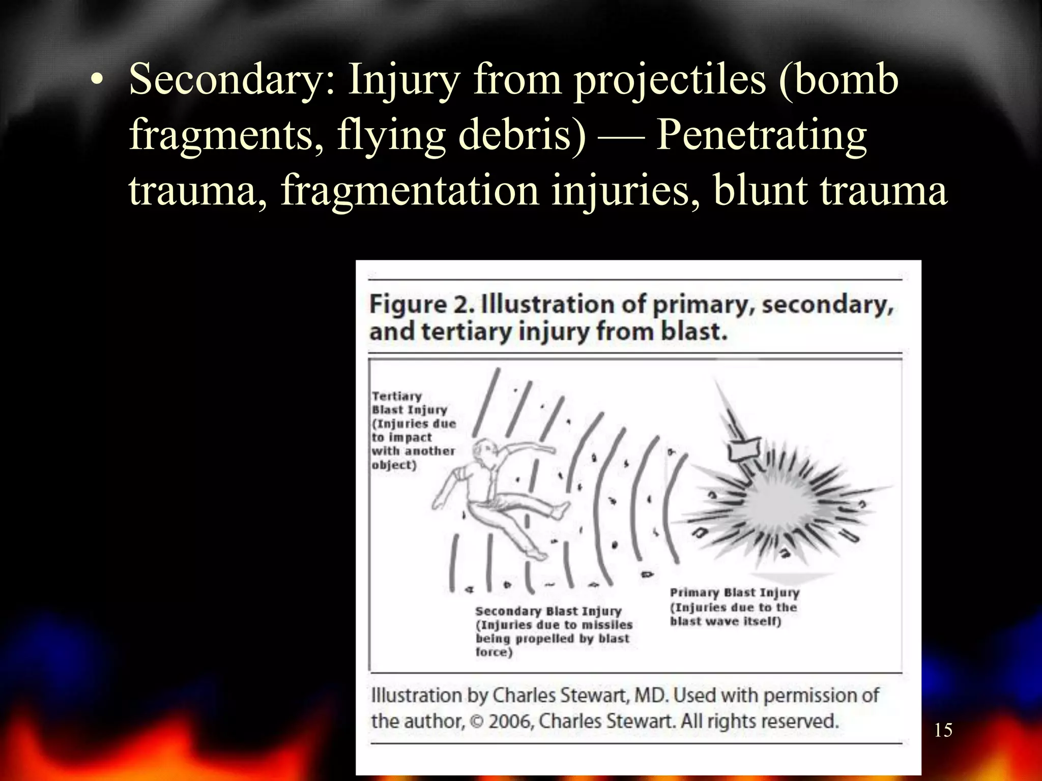 • Secondary: Injury from projectiles (bomb
fragments, flying debris) — Penetrating
trauma, fragmentation injuries, blunt trauma

15

 