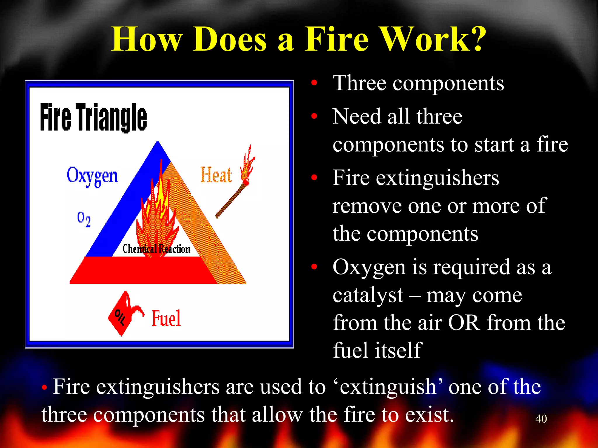How Does a Fire Work?
• Three components
• Need all three
components to start a fire
• Fire extinguishers
remove one or more of
the components
• Oxygen is required as a
catalyst – may come
from the air OR from the
fuel itself
• Fire extinguishers are used to ‘extinguish’ one of the

three components that allow the fire to exist.

40

 
