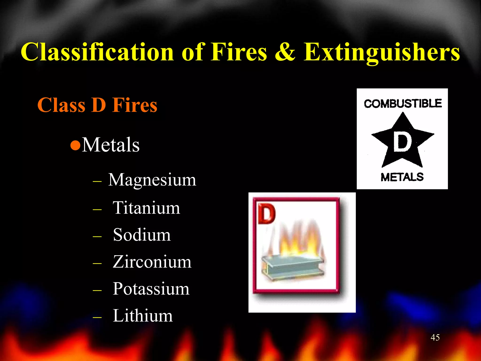 Classification of Fires & Extinguishers
Class D Fires
Metals
– Magnesium

– Titanium
– Sodium
– Zirconium

– Potassium
– Lithium
45

 