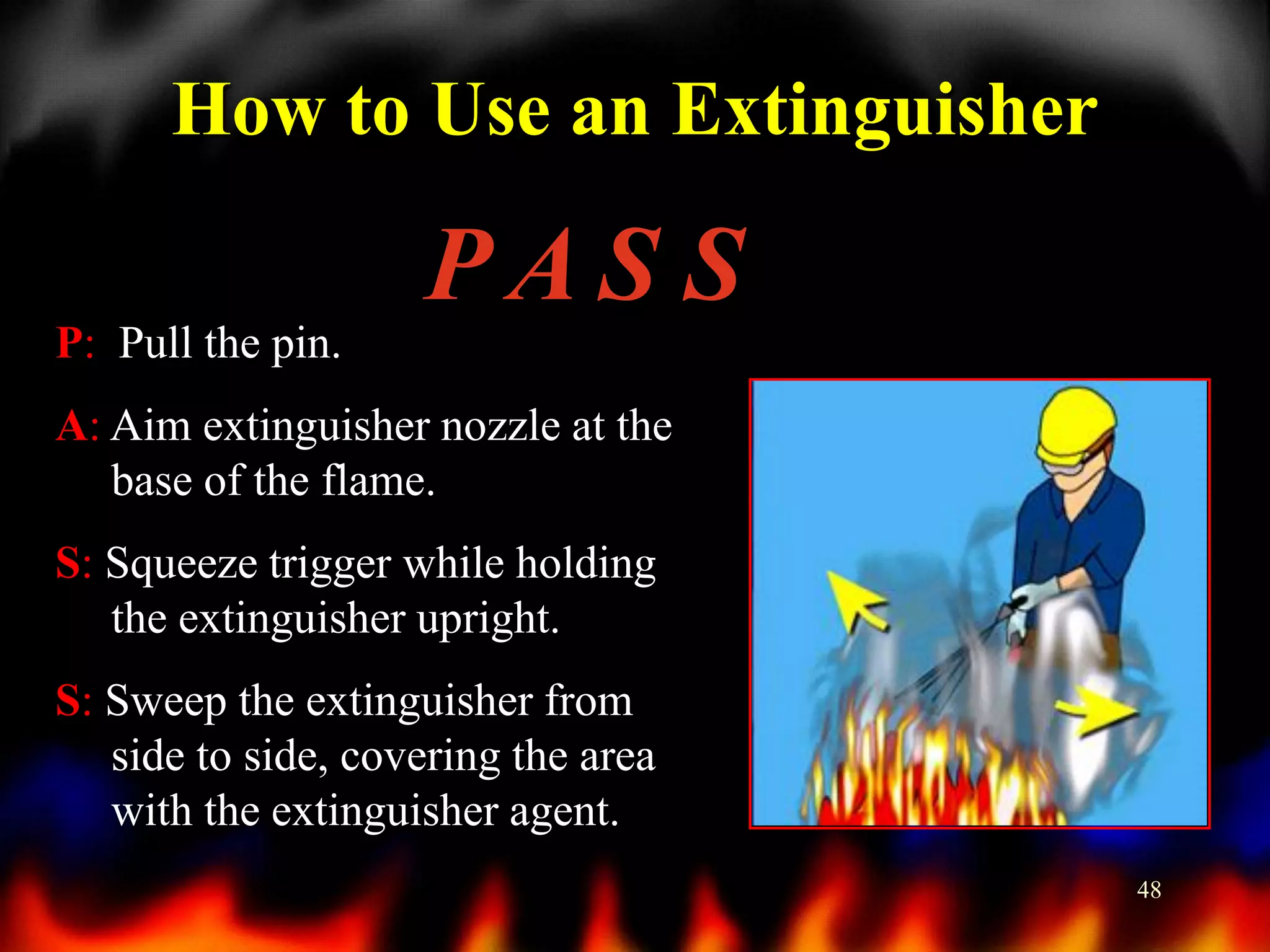 How to Use an Extinguisher

PAS S
P: Pull the pin.
A: Aim extinguisher nozzle at the
base of the flame.

S: Squeeze trigger while holding
the extinguisher upright.
S: Sweep the extinguisher from
side to side, covering the area
with the extinguisher agent.
48

 
