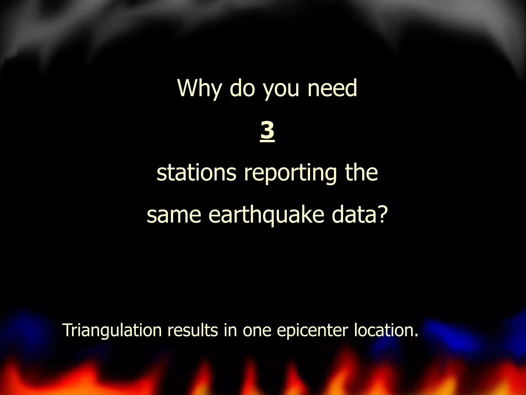 Why do you need
3
stations reporting the
same earthquake data?

Triangulation results in one epicenter location.

 
