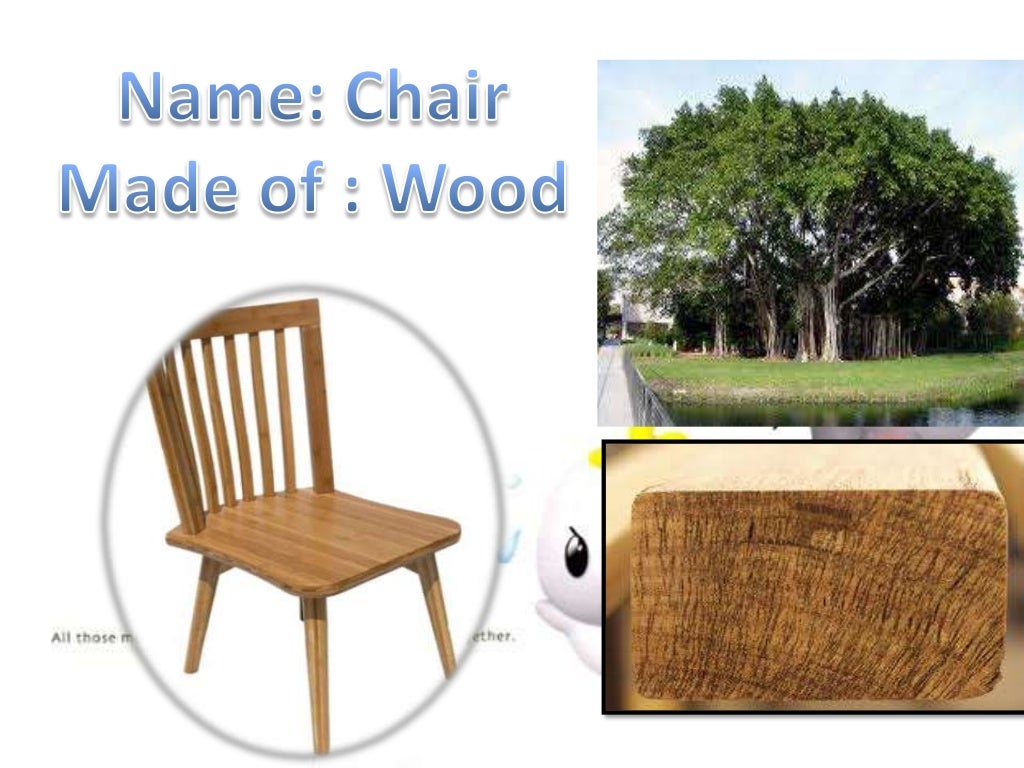 Natural and manmade materials