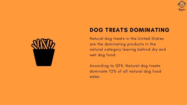 the natural dog pet food market