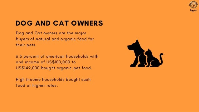 the natural dog pet food market