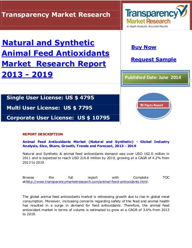 Natural and Synthetic Animal Feed Antioxidants Market is growing at a