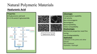 Natural and synthetic polymers in medicine ppt [Autosaved].pptx