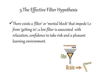 5.The Effective Filter Hypothesis
There exists a ‘filter’ or ‘mental block’ that impede L2
from ‘getting in’; a low filter is associated with
relaxation, confidence to take risk and a pleasant
learning environment.
 