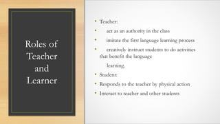 Roles of
Teacher
and
Learner
• Teacher:
• act as an authority in the class
• imitate the first language learning process
• creatively instruct students to do activities
that benefit the language
learning.
• Student:
• Responds to the teacher by physical action
• Interact to teacher and other students
 