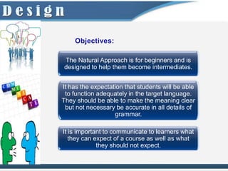 The Natural Approach is for beginners and is
designed to help them become intermediates.


It has the expectation that students will be able
 to function adequately in the target language.
They should be able to make the meaning clear
 but not necessary be accurate in all details of
                   grammar.

It is important to communicate to learners what
   they can expect of a course as well as what
             they should not expect.
 