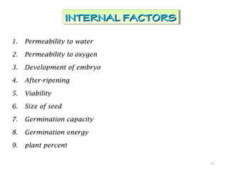 1. Permeability to water
2. Permeability to oxygen
3. Development of embryo
4. After-ripening
5. Viability
6. Size of seed
7. Germination capacity
8. Germination energy
9. plant percent
11
INTERNAL FACTORSINTERNAL FACTORSINTERNAL FACTORSINTERNAL FACTORS
 