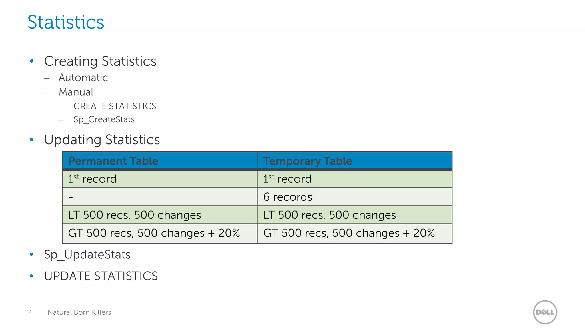 Statistics
• Creating Statistics
    – Automatic
    – Manual
       –    CREATE STATISTICS
       –    Sp_CreateStats

• Updating Statistics
           Permanent Table                  Temporary Table
           1st record                       1st record
           -                                6 records
           LT 500 recs, 500 changes         LT 500 recs, 500 changes
           GT 500 recs, 500 changes + 20%   GT 500 recs, 500 changes + 20%
• Sp_UpdateStats
• UPDATE STATISTICS

7   Natural Born Killers
 