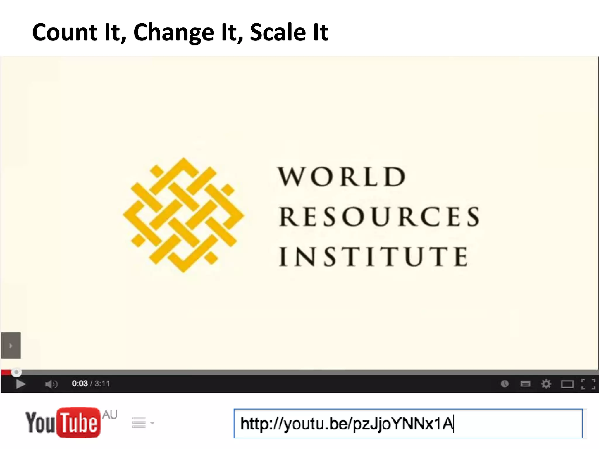 Count It, Change It, Scale It
 