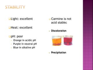 Light: excellent
Heat: excellent
pH: poor
 Orange in acidic pH
 Purple in neutral pH
 Blue in alkaline pH
 Carmine is not
acid stable:
 Discoloration
 Precipitation
 