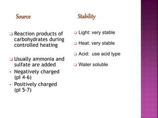  Reaction products of
carbohydrates during
controlled heating
 Usually ammonia and
sulfate are added
 Negatively charged
(pI 4-6)
 Positively charged
(pI 5-7)
 Light: very stable
 Heat: very stable
 Acid: use acid type
 Water soluble
Source Stability
 