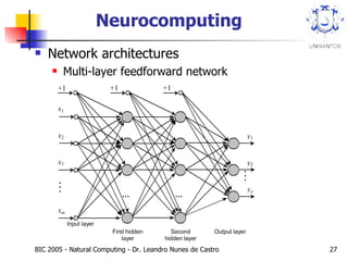 2005: Natural Computing - Concepts and Applications | PPT