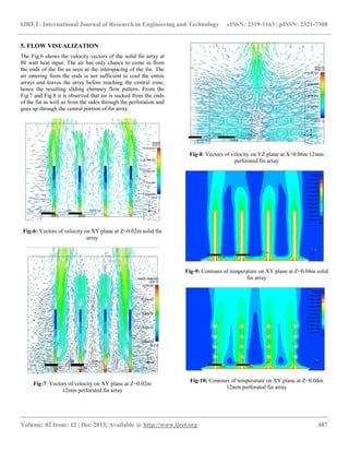 Finvector Heat Natural convection heat transfer flow visualization of perforated fin ...