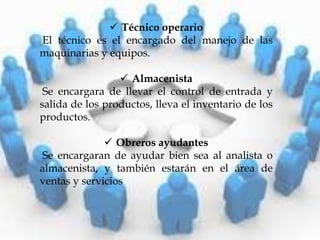  Técnico operario
El técnico es el encargado del manejo de las
maquinarias y equipos.
 Almacenista
Se encargara de llevar el control de entrada y
salida de los productos, lleva el inventario de los
productos.
 Obreros ayudantes
Se encargaran de ayudar bien sea al analista o
almacenista, y también estarán en el área de
ventas y servicios
 