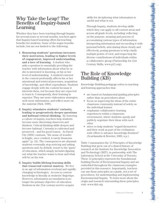 Why Take the Leap? The                                      skills for deciphering what information is
                                                            useful and what is not.
Beneﬁts of Inquiry-based
Learning                                                    Through Inquiry, students develop skills
                                                            which they can apply to all content areas and
Whether they have been teaching through Inquiry             across all grade levels, including: reﬂecting
for several years or several months, teachers agree         on the purpose, meaning and process of
that Inquiry-based Learning offers far-reaching             accumulating various types of information,
beneﬁts for students. Some of the major beneﬁts             interpreting information and reconciling it with
include, but are not limited to the following:              personal beliefs, articulating ideas clearly and
                                                            effectively, posing questions to help clarify
  1. Honouring students’ questions increases                multiple points of view, and respecting the
     their motivation, leading to higher levels
                                                            diverse contributions of individuals within
     of engagement, improved understanding,
                                                            a collaborative group (Partnership for 21st
     and a love of learning. A student who
     asks a question is essentially providing the           Century Skills, www.p21.org).
     teacher with information about what he or
     she is interested in knowing, or his or her
     level of understanding. A student’s interest       The Role of Knowledge
     in the content profoundly affects his or her       Building (KB)
     attentional and retrieval processes, acquisition
     of knowledge, and effort expenditure. Students     Knowledge Building pedagogy refers to teaching
     engage deeply with the content because it          and learning approaches that:
     interests them, not because they are expected
     to learn it. Consequently, their learning is         • are based on fundamental guiding principles
     superior: They use more elaboration strategies,        rather than on procedures alone
     seek more information, and reﬂect more on            • focus on improving the ideas of the entire
     the material (Hidi, 1990).                             classroom community instead of solely on
                                                            the individual learner
  2. Inquiry stimulates students’ curiosity,              • emphasize collaborative learning
     leading to progressively deeper questions              experiences within a classroom
     and habitual critical thinking. By fostering           environment, where students openly and
     a culture of inquiry, teachers help students           publicly negotiate their ideas with each
     become more discerning observers and                   other
     thinkers. Critical-thinking skills deepen and        • strive to help students “regard themselves
     become habitual. Curiosity is cultivated and           and their work as part of the civilization-
     preserved – and for good reason. As David              wide effort to advance knowledge frontiers”
     Orr (2004) cautions, “the sense of wonder              (Scardamalia & Bereiter, 2009, n.p.)
     is fragile; once crushed, it rarely blossoms
     again” (p. 24). The consequences are abysmal:
                                                        Table 1 summarizes the 12 Principles of Knowledge
     students eventually stop noticing and asking
                                                        Building that grew out of a shared history of
     questions and, by default, resort to the ‘game’
                                                        research at the Institute for Knowledge Innovation
     of education, which simply includes ﬁguring
                                                        and Technology (IKIT), in partnership with The
     out what the teacher wants to hear and what
                                                        Laboratory School at the University of Toronto.
     will be on the test.
                                                        These 12 principles represent the foundational
  3. Inquiry builds lifelong learning skills            building blocks of Environmental Inquiry and are
     that transcend content mastery. We live            embedded throughout the classroom examples
     in an age of information-overload and rapidly-     provided in this resource. Importantly, teachers
     changing technologies. Access to content           can use these principles as a guide, not a set of
     knowledge is literally at students’ ﬁngertips.     procedures, for understanding and implementing
     However, information accumulation is no            Environmental Inquiry. To learn more about the
     longer the primary objective of education.         origin and research surrounding these principles,
     Students in the 21st century need to acquire       visit: www.ikit.org.

                                                                                                             9
 