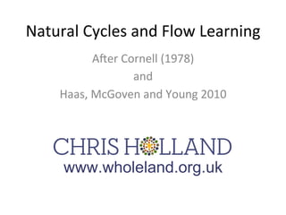 Natural	Cycles	and	Flow	Learning	
A6er	Cornell	(1978)	
and		
Haas,	McGoven	and	Young	2010	
	
	
	
www.wholeland.org.uk
 