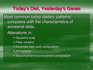 13Today’s Diet, Yesterday’s GenesMost common today dietary patterns compares with the characteristics of ancestral diets.	Alterations in:Glycemic loadFiber contentEssential fatty acid compositionpH balanceMacronutrient/micronutrient composition