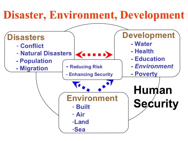 Vulnerable Populations Of Natural Disasters Vulnerable Populations Of Natural Disasters