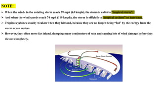 NOTE:
 When the winds in the rotating storm reach 39 mph (63 kmph), the storm is called a “tropical storm”.
 And when the wind speeds reach 74 mph (119 kmph), the storm is officially a “tropical cyclone” or hurricane.
 Tropical cyclones usually weaken when they hit land, because they are no longer being “fed” by the energy from the
warm ocean waters.
 However, they often move far inland, dumping many centimeters of rain and causing lots of wind damage before they
die out completely.
 
