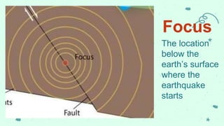 Focus
The location
below the
earth’s surface
where the
earthquake
starts
 