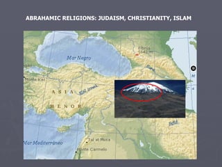 ABRAHAMIC RELIGIONS: JUDAISM, CHRISTIANITY, ISLAM 