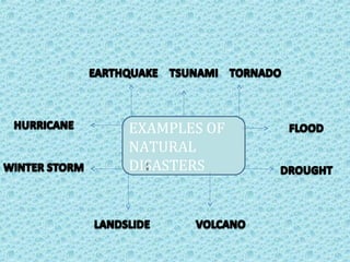 Various Natural disasters | PPT
