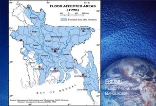 FIGURE:
FLOOD PRONE AREAS IN
BANGLADESH
 