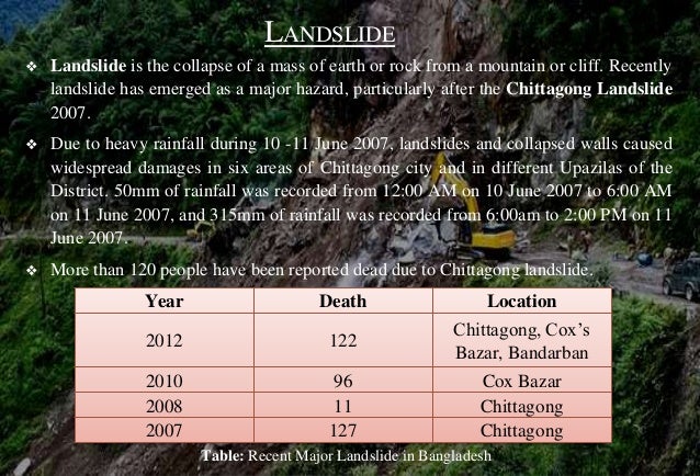 Countries Recently Affected By Natural Disasters Countries Recently Affected By Natural Disasters