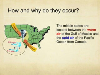 How and why do they occur?
The middle states are
located between the warm
air of the Gulf of Mexico and
the cold air of the Pacific
Ocean from Canada.
 