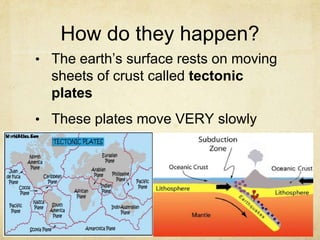 How do they happen?
• The earth’s surface rests on moving
sheets of crust called tectonic
plates
• These plates move VERY slowly
 