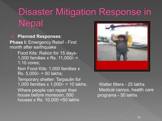  Planned Responses:
Phase I: Emergency Relief - First
month after earthquake
- Food Kits: Ration for 15 days-
1,000 families x Rs. 11,000/- =
1.10 cores;
- Non Food Kits: 1,000 families x
Rs. 5,000/- = 50 lakhs;
- Temporary shelter: Tarpaulin for
1,000 families x 1,000/- = 10 lakhs.
- Where people can repair their
house before monsoon, 500
houses x Rs. 10,000 =50 lakhs
14
-Walter filters - 25 lakhs
-Medical camps, health care
programs - 50 lakhs
 