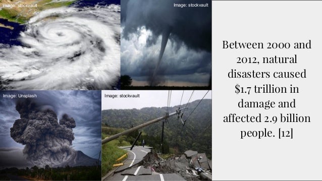 Natural Disasters: How Social Media is Changing Response Time