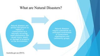 What are Natural Disasters?
Natural disasters are
serious disruptions to
regions or
communities by a
naturally occurring,
rapid phenomena that
causes injury, death,
or damage to property
or the environment.
Natural disasters
require substantial co-
ordinated involvement
of Government
organisations and
community groups.
Australia.gov.au (2015).
 