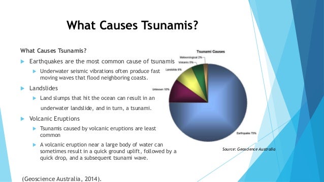 What causes natural disasters?