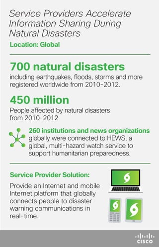 Accelerate Information Sharing During Natural Disasters - Infographic
