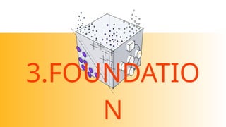 3.FOUNDATIO
N
 