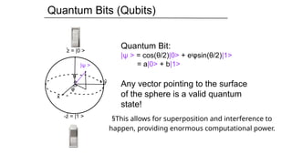 Quantum Bits (Qubits)
z = |0 >
-z = |1 >
x
y
θ
φ
|ψ >
ˆ
ˆ
ˆ
ˆ
Quantum Bit:
|ψ > = cos(θ/2)|0> + e φsin(θ/2)
ᶦ |1>
= a|0> + b|1>
Any vector pointing to the surface
of the sphere is a valid quantum
state!
§This allows for superposition and interference to
happen, providing enormous computational power.
 