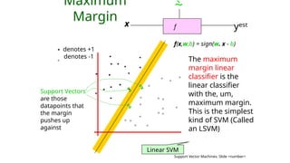 Support Vector Machines: Slide <number>
Maximum
Margin
f
x

yᵉˢᵗ
denotes +1
denotes -1
f(x,w,b) = sign(w. x - b)
The maximum
margin linear
classifier is the
linear classifier
with the, um,
maximum margin.
This is the simplest
kind of SVM (Called
an LSVM)
Support Vectors
are those
datapoints that
the margin
pushes up
against
Linear SVM
 