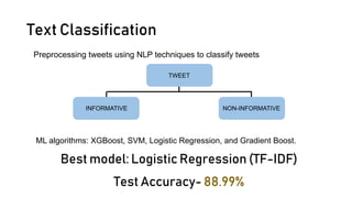 Natural Disaster Twitter Data Classification using CNN (1) 1.pptx