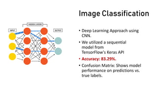 Natural Disaster Twitter Data Classification using CNN (1) 1.pptx
