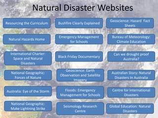 Natural Disaster Websites Resourcing the Curriculum Bushfire Clearly Explained Geoscience: Hazard  Fact Sheets Natural Hazards Home Emergency Management for Schools Bureau of Meteorology: Climate Education International Charter: Space and Natural Disasters Black Friday Documentary Can we drought proof Australia? Geoscience: Earth Observation and Satellite Imagery  National Geographic: Forces of Nature Australian Story: Natural Disasters In Australia Australia: Eye of the Storm Floods: Emergency Management for Schools Centre for International Disasters National Geographic: Make Lightning Strike Seismology Research Centre Global Education: Natural Disasters 