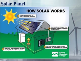 Solar Panel
 